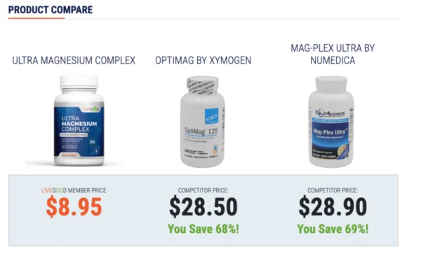 LiveGood Ultra Magnesium
