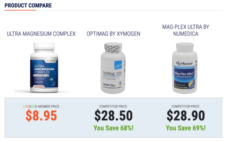 LiveGood Ultra Magnesium