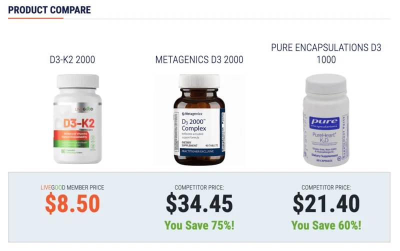 LiveGood Vitamin D3-K2