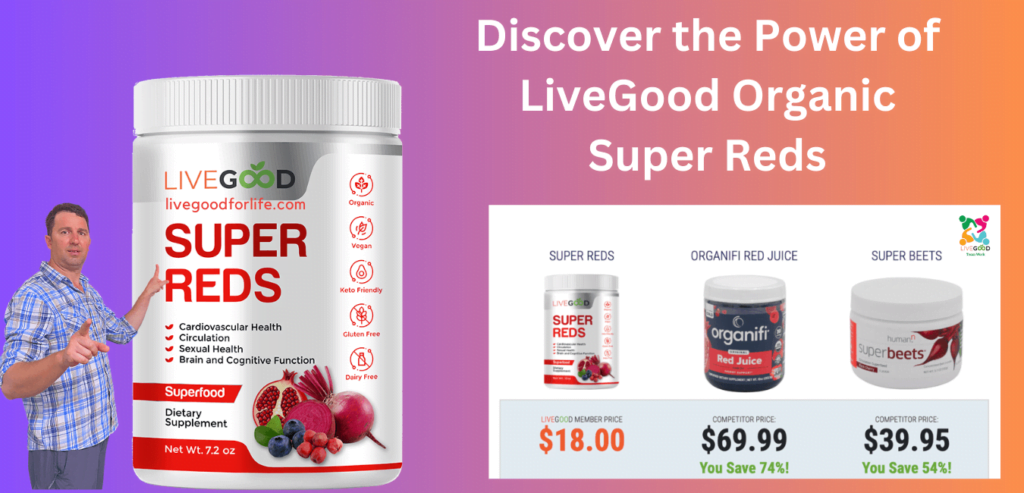 Discover the Power of LiveGood Organic Super Reds