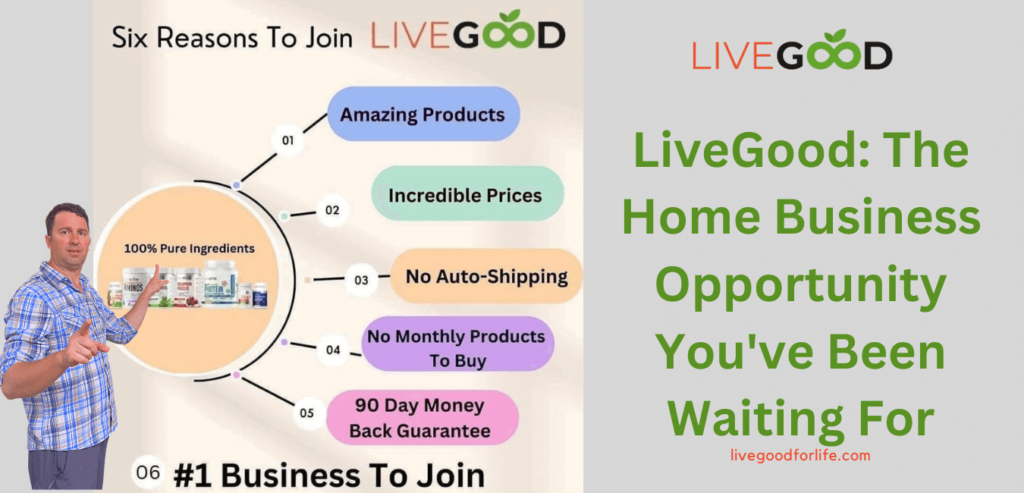 Six reasons to join LiveGood Today