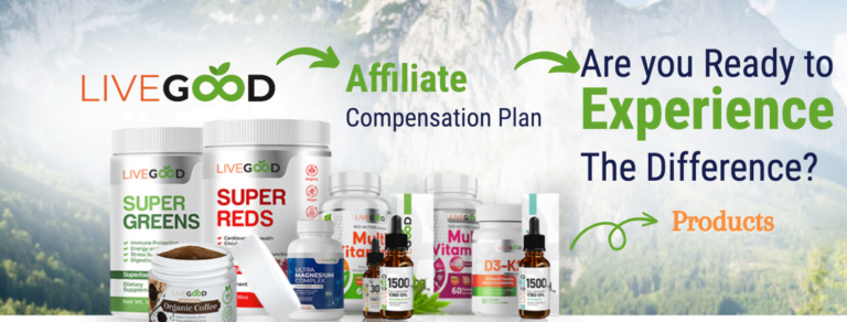 Unleash the Power of Wellness with LiveGood Products