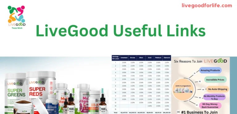 LiveGood Useful Links