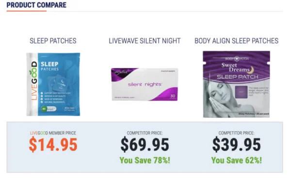 LiveGood Healthy Sleep Patches