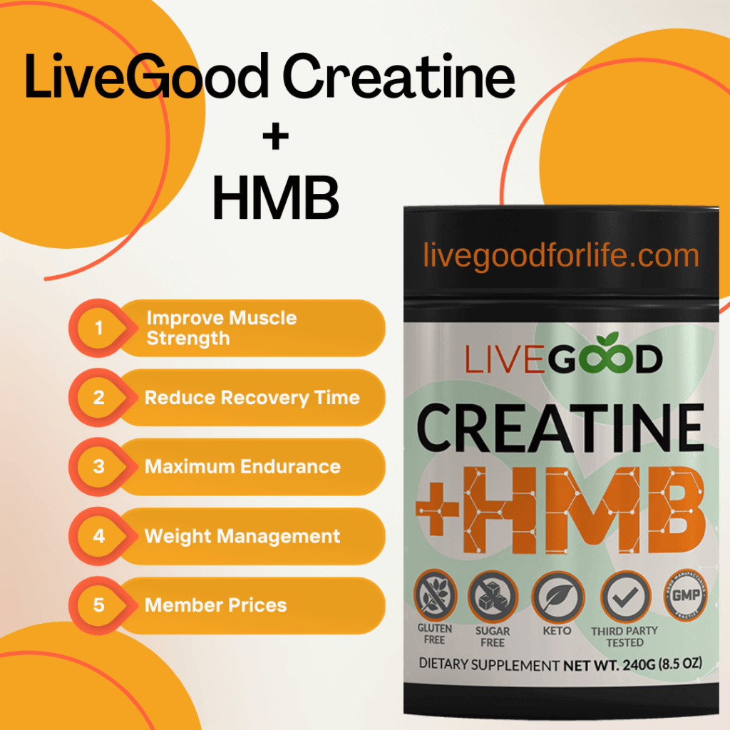 LiveGood Creatine Review
