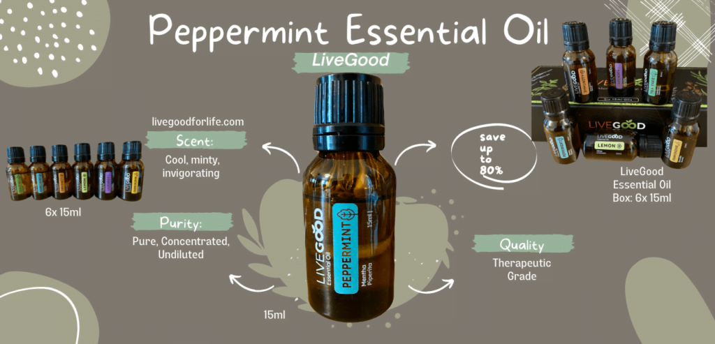 LiveGood Peppermint Essential Oil