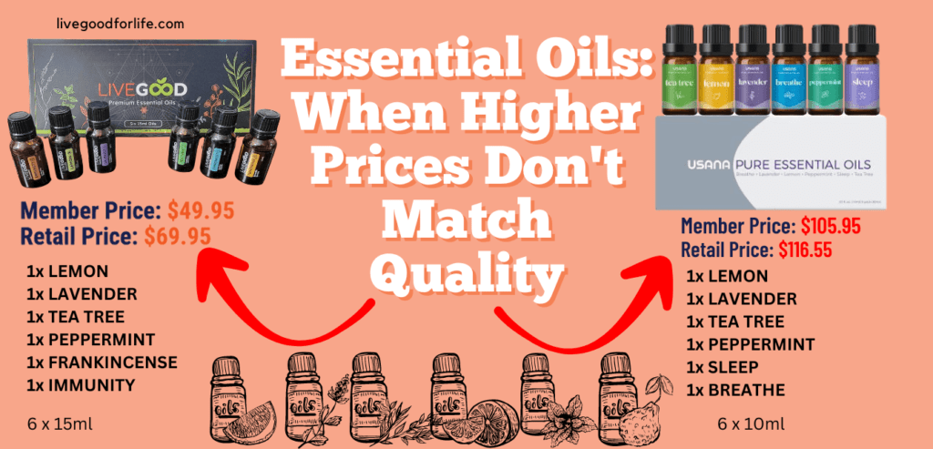 Essential Oils When Higher Prices Don't Match Quality