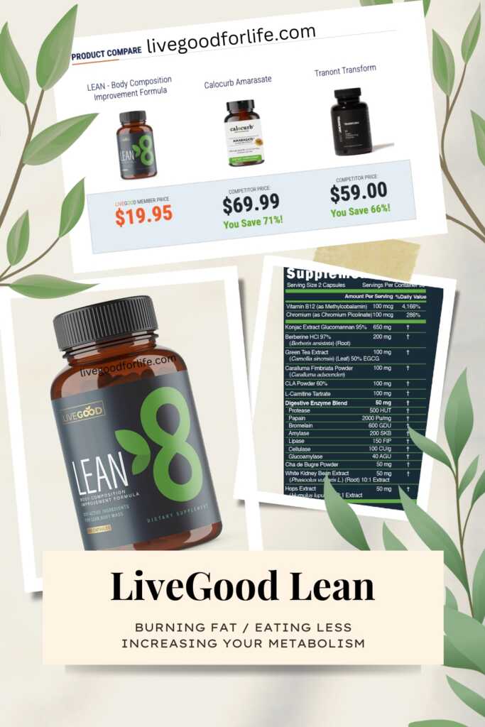 Why Choose LEAN for Weight Loss?