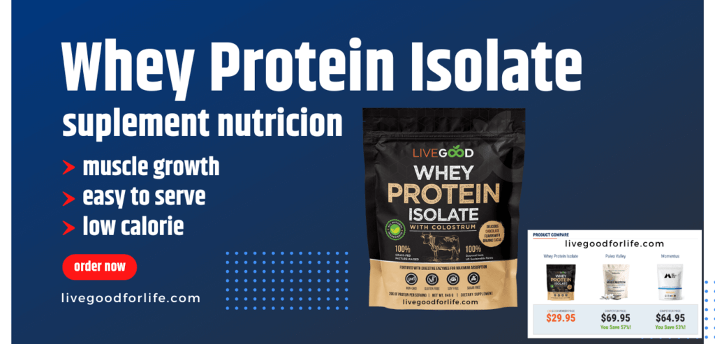 Why are You Overpaying For Your Protein?