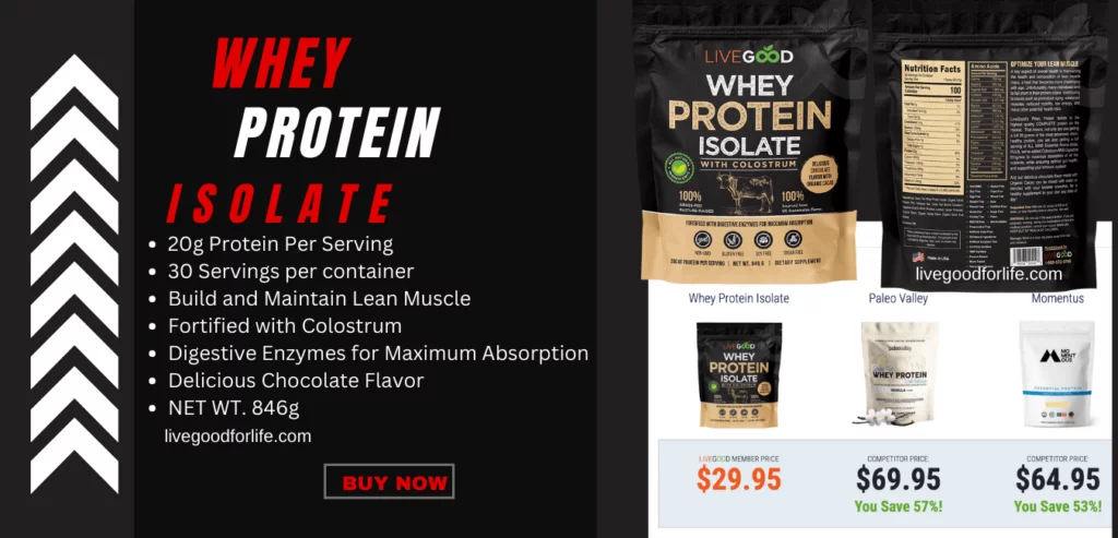 Why are You Overpaying For Your Protein?