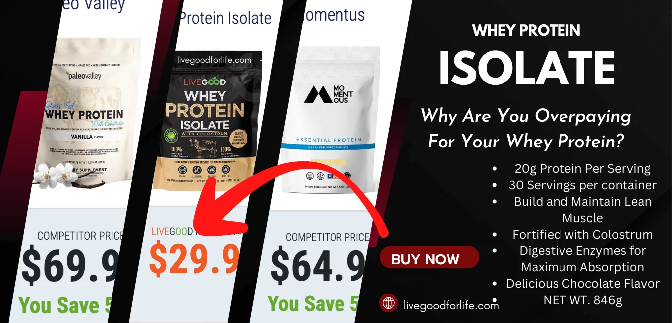 Why are You Overpaying For Your Protein?