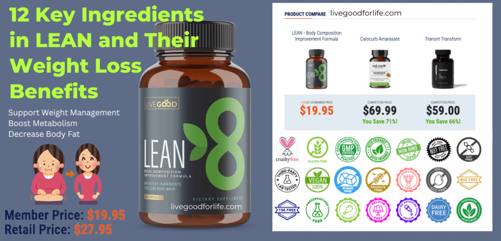 12 Key Ingredients in LEAN and Their Weight Loss Benefits