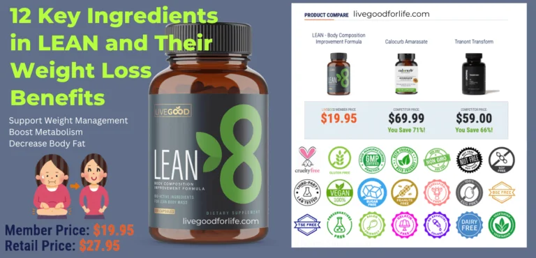12 Key Ingredients in LEAN and Their Weight Loss Benefits