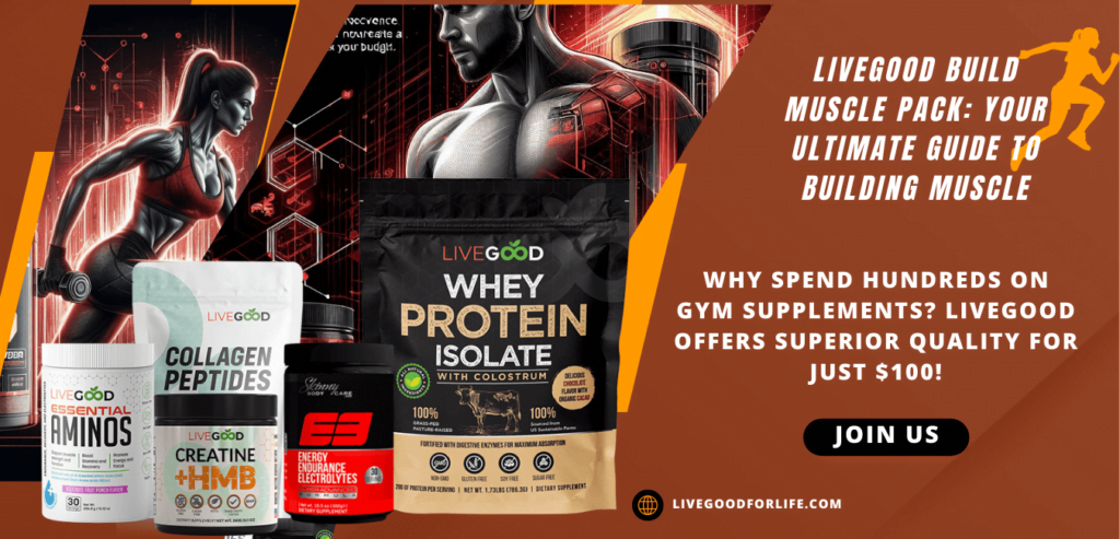 LiveGood Build Muscle Pack: Your Ultimate Guide to Building Muscle