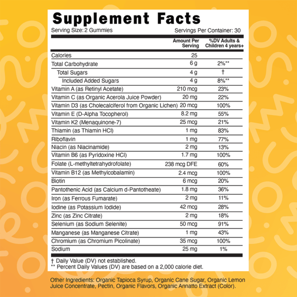 childrens-vitamin-facts