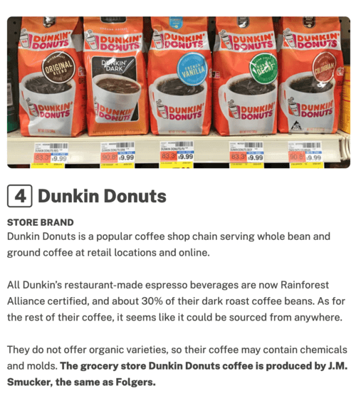 Your Everyday Coffee Is Tainted with Toxins!