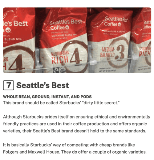 Your Everyday Coffee Is Tainted with Toxins!