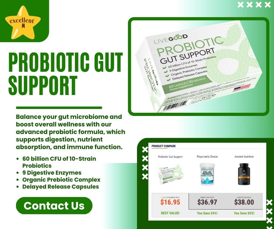 Probiotic Gut Support