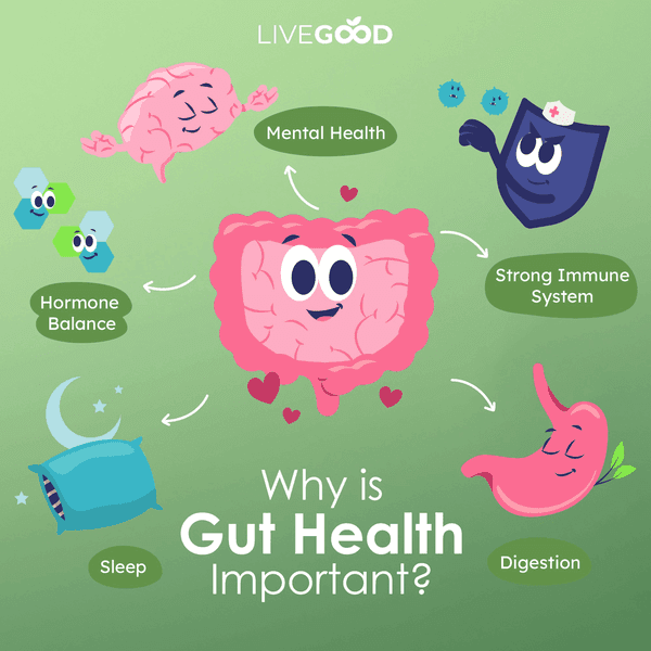 live good Probiotic Gut Support