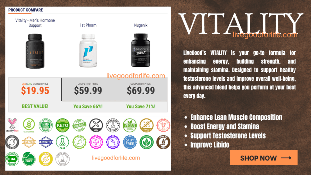Vitality - Men's Hormone Support Review