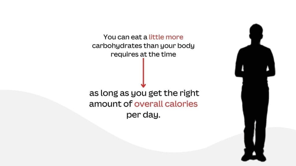 Carbohydrates: Types, Functions, and Health Benefits