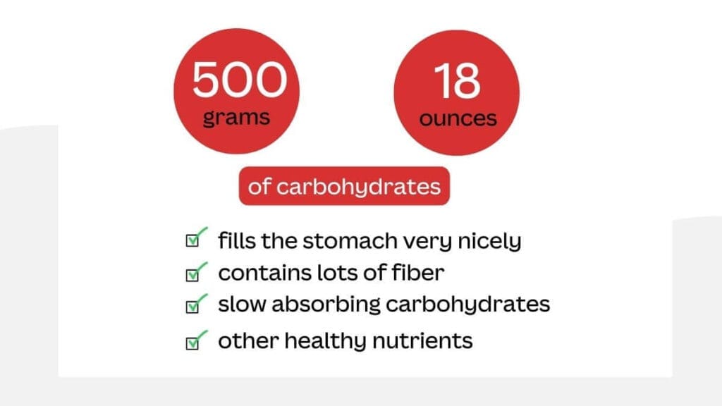 Carbohydrates: Types, Functions, and Health Benefits