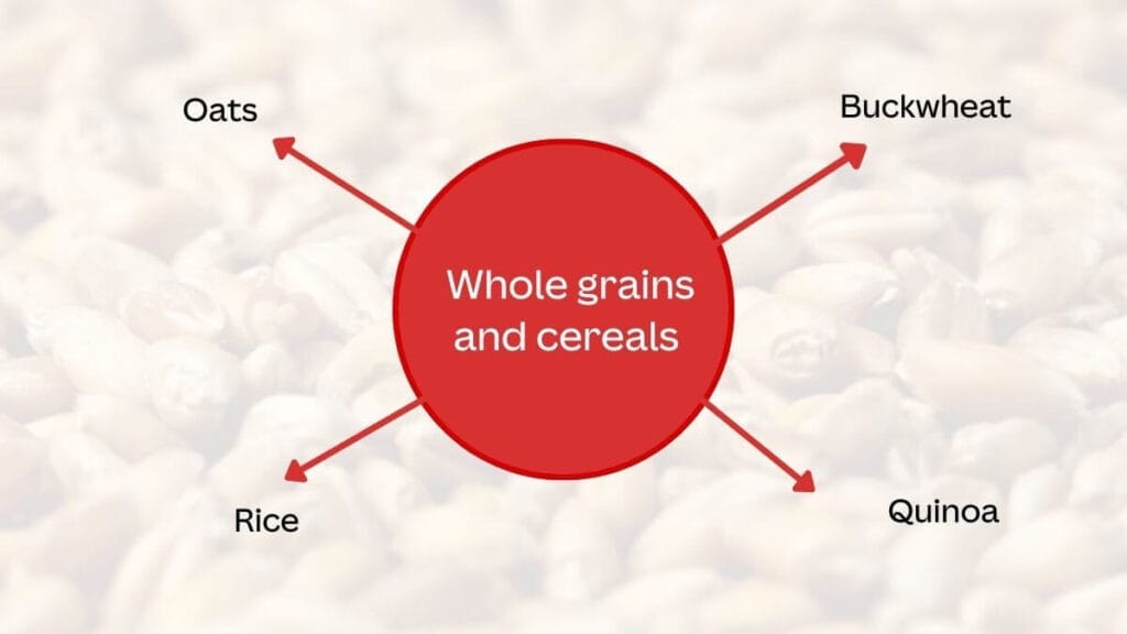 Carbohydrates: Types, Functions, and Health Benefits