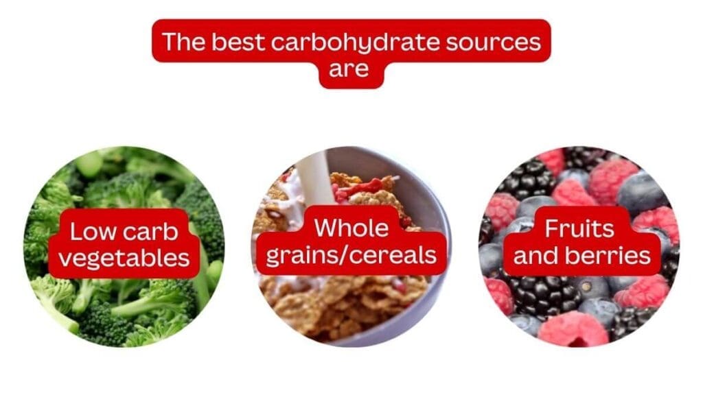 Carbohydrates: Types, Functions, and Health Benefits