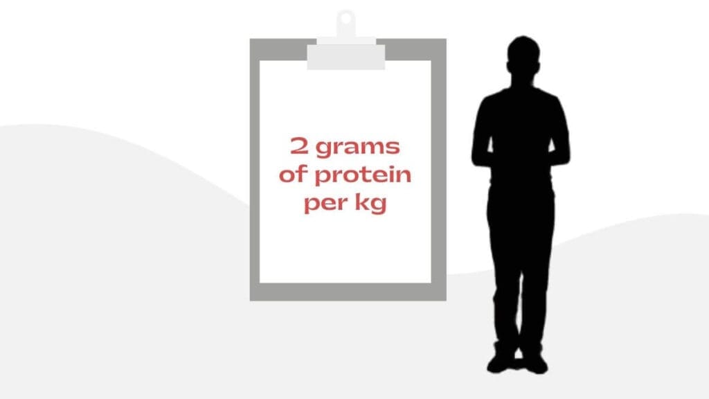 Protein: Essential Nutrient for Better Health