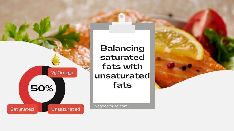 Understanding Good vs. Bad Fats for Optimal Health