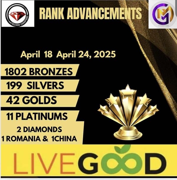 LiveGood Affiliate News: 25 April