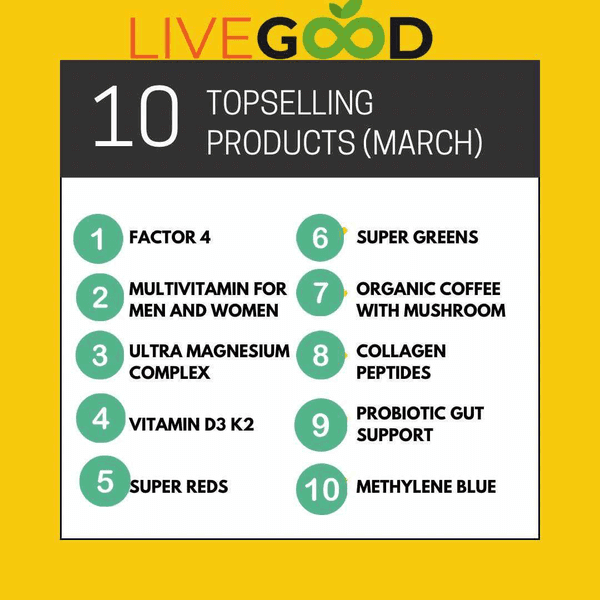 LiveGood's Top Selling Products in March 2025