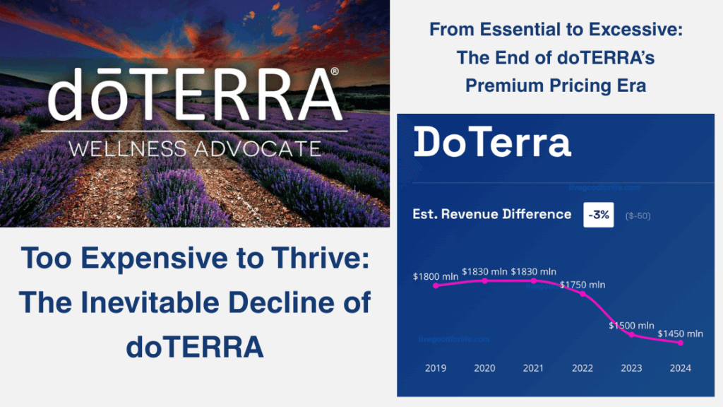 doTERRA vs LiveGood - statistics