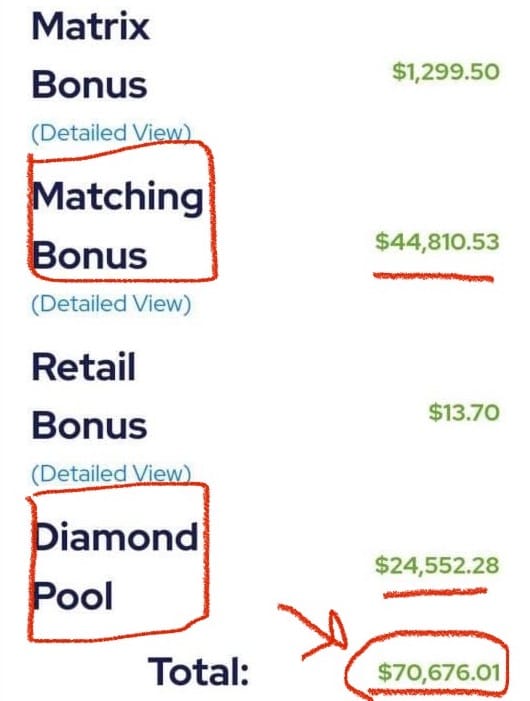 liveGood affiliates commissions