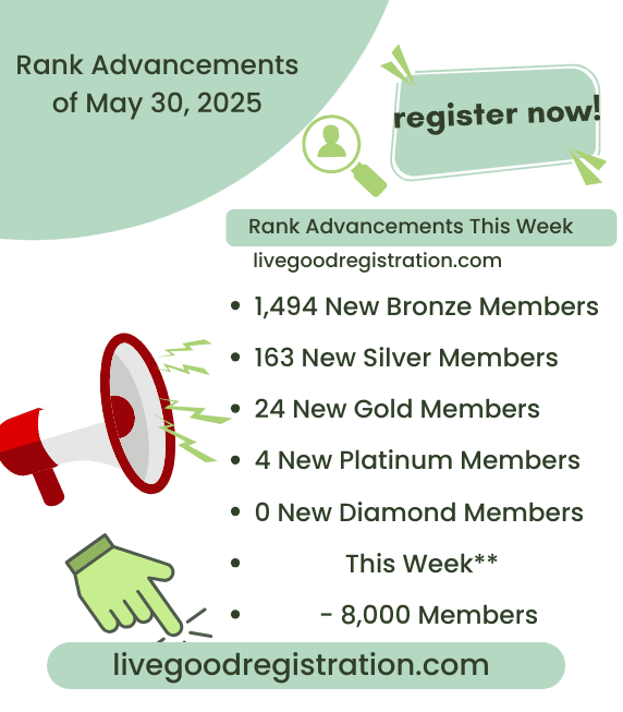 LIVEGOOD AFFILIATE NEWS-livegoodforlife.com