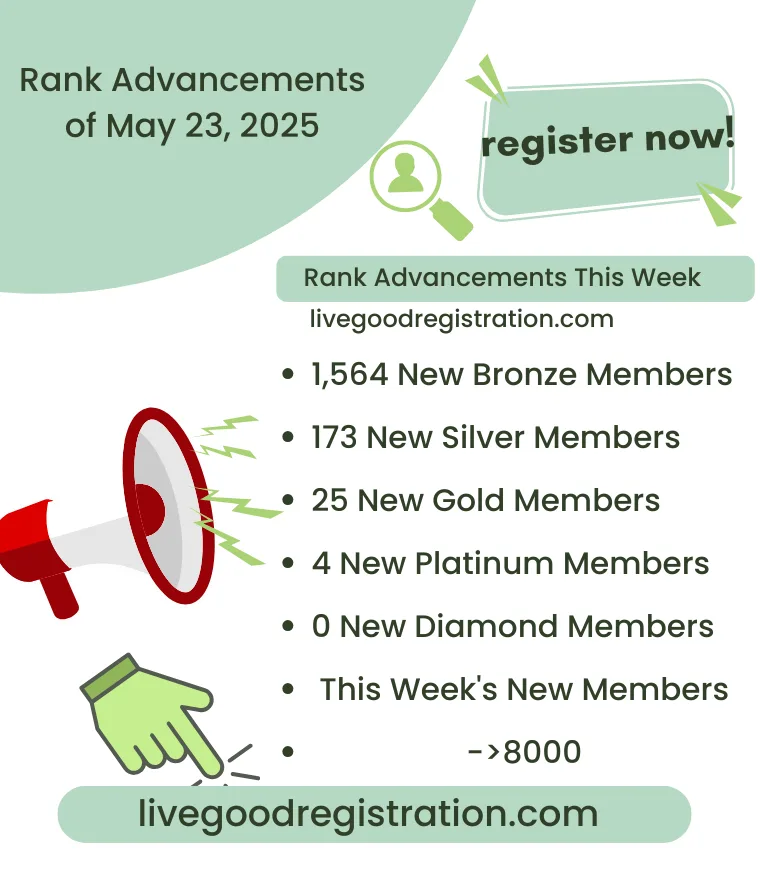 LIVEGOOD AFFILIATE NEWS