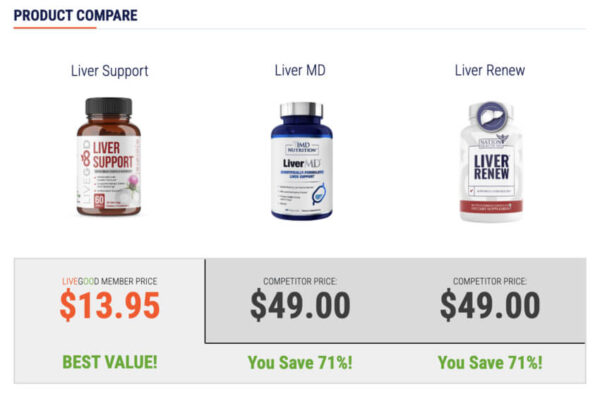 Liver Support - Image 6