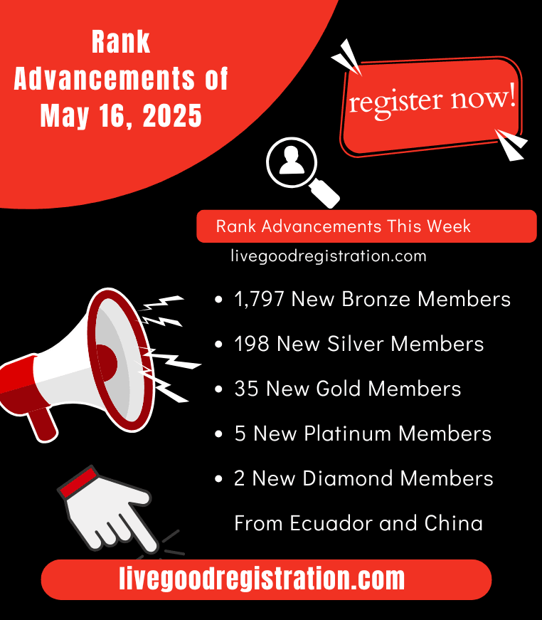 livegood affiliate weekly status