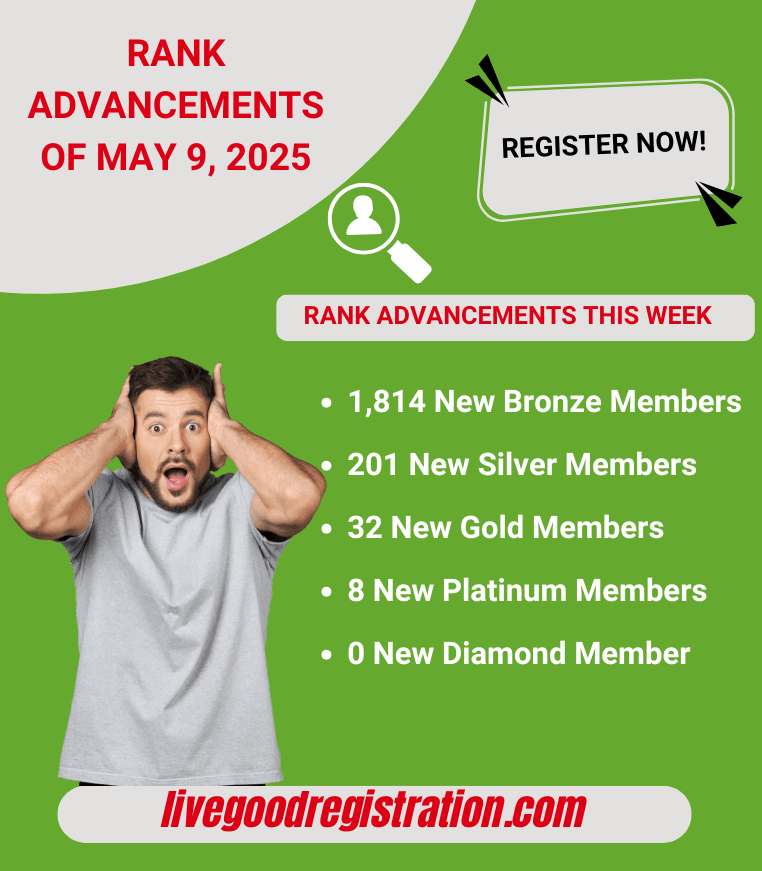 livegood affiliates week May 9