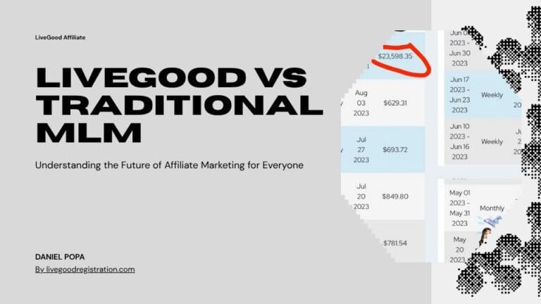 Why LiveGood’s Compensation Plan Is the Smartest Way to Earn Online