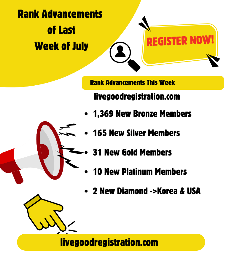 LiveGood Weekly Momentum