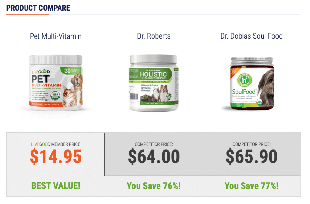 Organic Pet Multivitamin