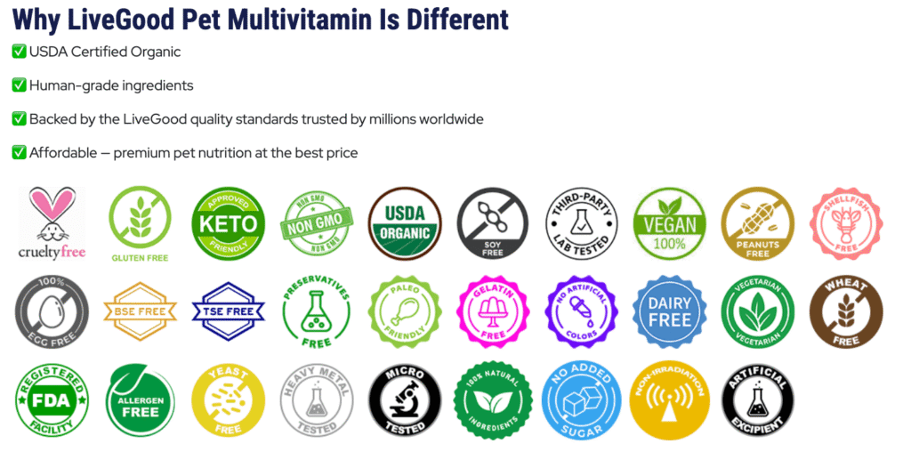 Organic Pet Multivitamin
