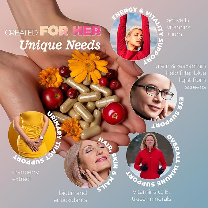 Women's Bio-Active Complete Multivitamin with Iron