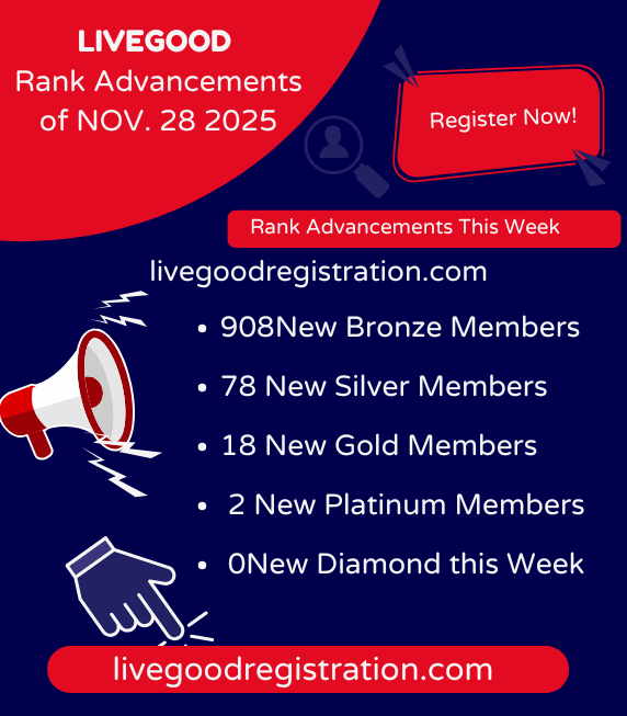 FireStarter Friday Recap – Explosive Updates and Strong Rank Growth (November 28, 2025)