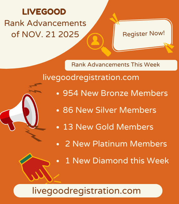 LiveGood Rank Advancements Novembre 212025
