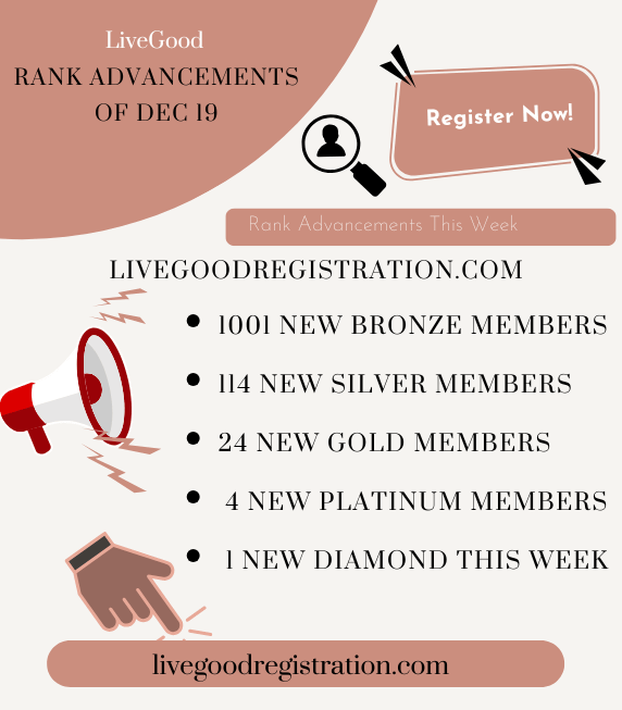 FireStarter Friday Recap – New Diamond Emerges as Momentum Builds (Week Ending December 2025)