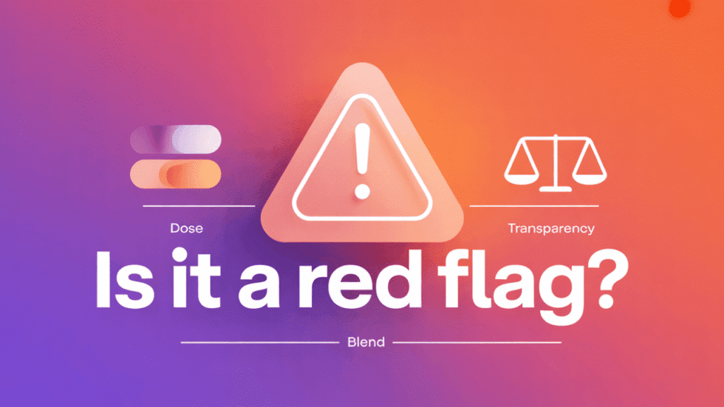 Infographic asking whether clinically studied ingredients on supplements is a red flag for buyers