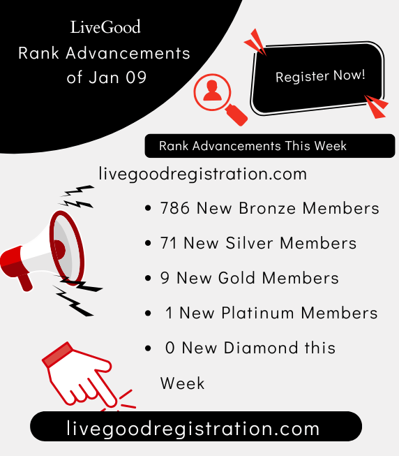 LiveGood Rank Advancements Jan 09 2026