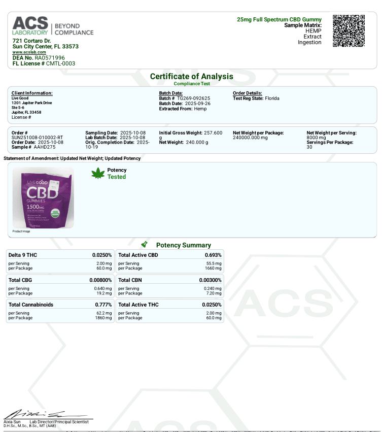 LiveGood Supplements-Example-How to Use a COA the Right Way